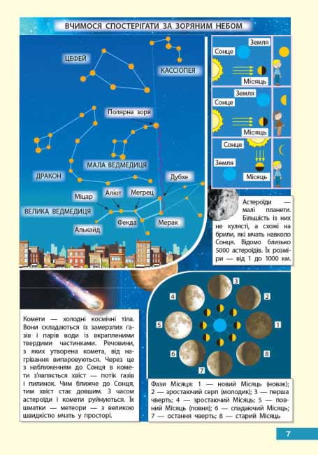 Я досліджую світ. 4 клас. Атлас. Контурні карти