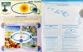 Атлас : Географія 5 кл (Картографія)