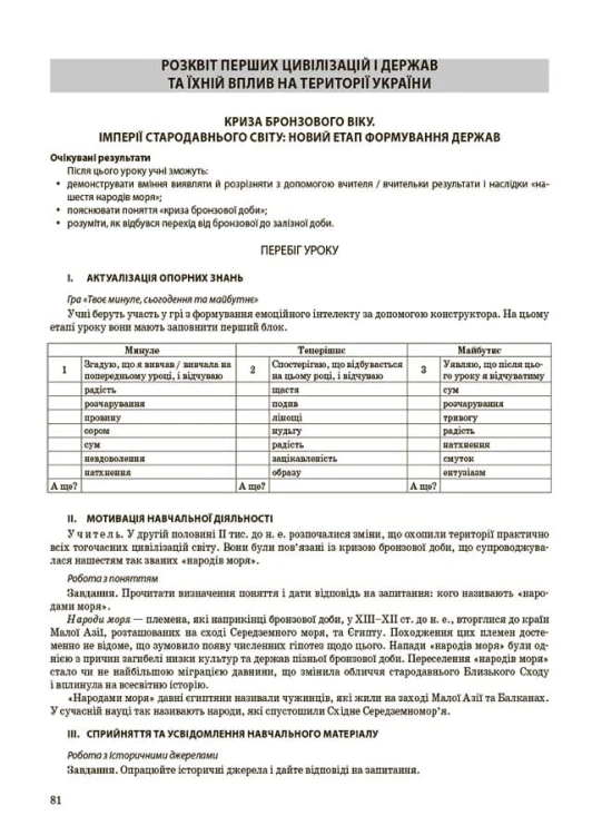 Досліджуємо історію і суспільство. 6 клас. Мій конспект. Матеріали до уроків. ПБР002