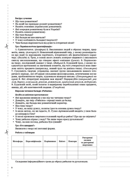 Розробки уроків. Українська література 9 клас 2 семестр УММ039