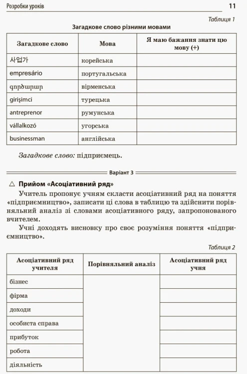 Розробки уроків. Усі уроки технологій. 10–11 класи. Книга 1. (Основи підприємницької діяльності. Основи автоматики і робототехніки. Креслення) ТНУ019