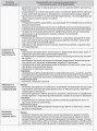 Розробки уроків. Фізика 10 клас 2 семестр ПФМ009