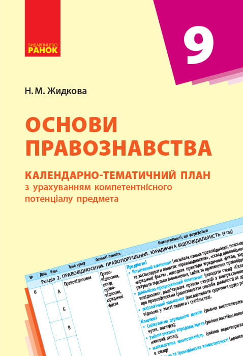 Основи правознавства. 9 клас. Календарно-тематичний план
