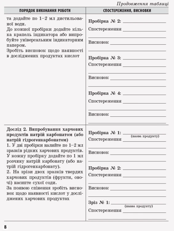 Хімія (рівень стандарту). 10 клас. Зошит для хімічних експериментів та розрахункових задач