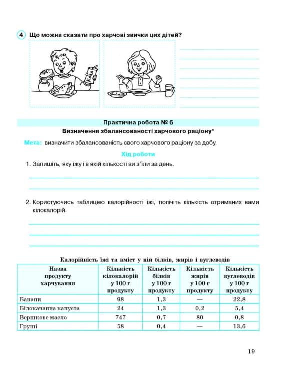 Робочий зошит. Основи здоров’я. 6 клас