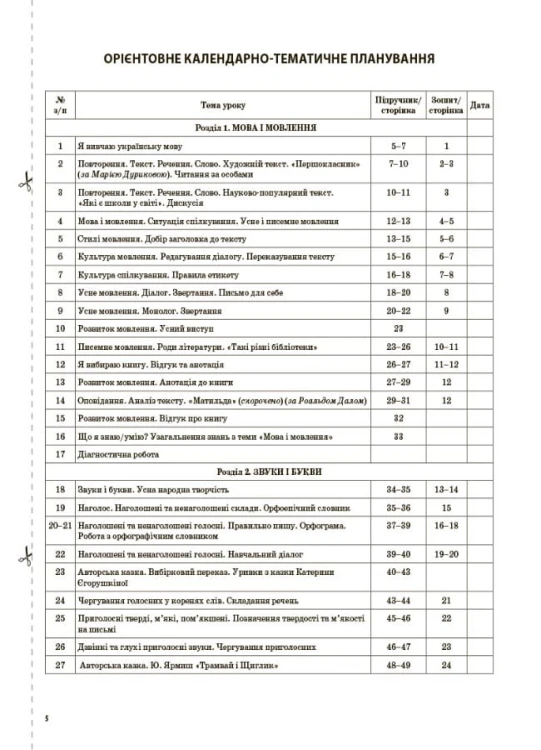 Українська мова. 3 клас. Частина 1 (за підручником О. І. Большакової, М. С. Пристінської). ПШМ258