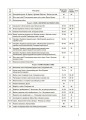 Українська мова. 3 клас. Частина 1 (за підручником О. І. Большакової, М. С. Пристінської). ПШМ258