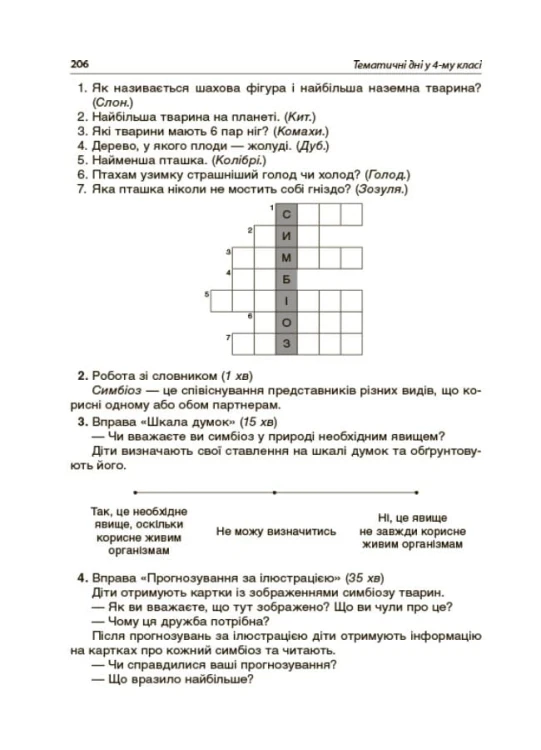 Тематичні дні у 4-му класі. НУР064