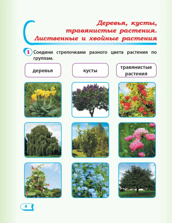 РТ Я исследую мир. 1 кл. В 2 ч. Ч. 2. К учебн. Гильберг