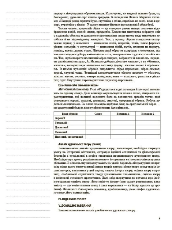 Розробки уроків. Українська література 8 клас УММ032
