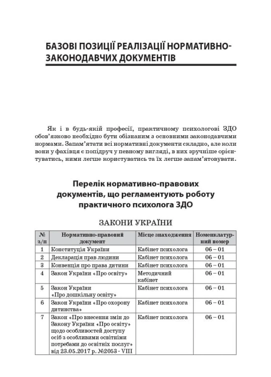 На допомогу практичному психологу ЗДО. ДНП001