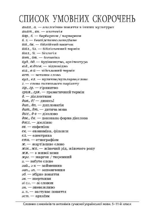 Словник синонімів та антонімів сучасної української мови. 5–11-й класи КДН009
