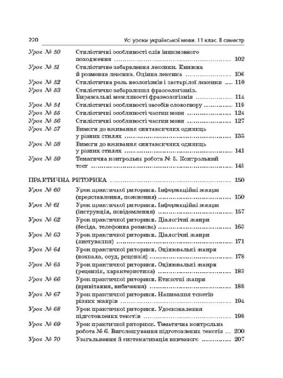 Розробки уроків. Усі уроки української мови 11 клас 2 семестр УМУ044