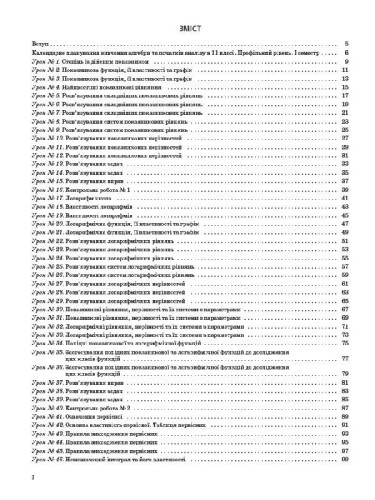 Розробки уроків. Алгебра та початки аналізу 11 клас 1 семестр. Профільний рівень ПММ024