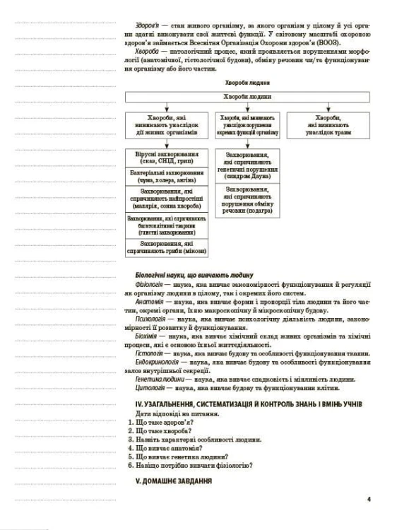 Розробки уроків. Біологія 8 клас ПБМ009