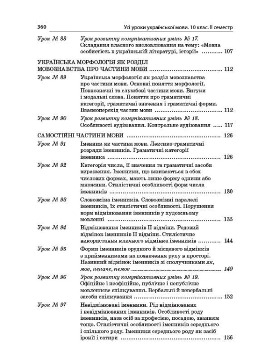 Розробки уроків. Усі уроки української мови 10 клас 2 семестр. Профіль — українська філологія УМУ038