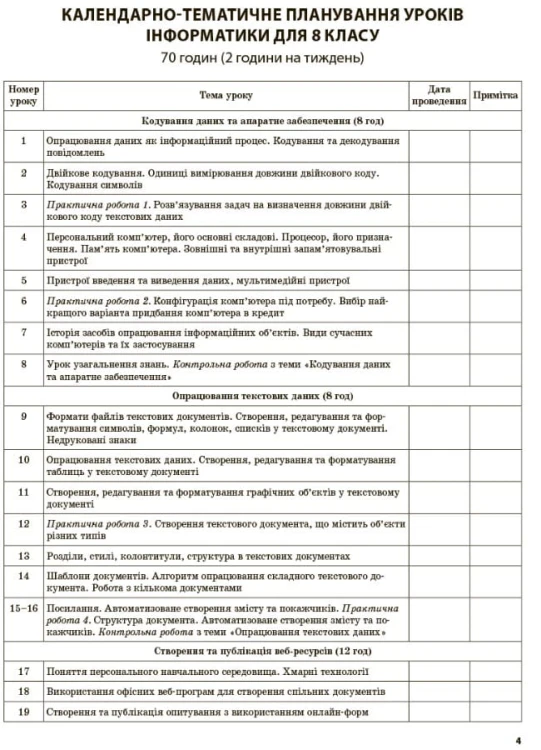 Інформатика. 8 клас. Мій конспект. Нова програма 2017. ИНМ013