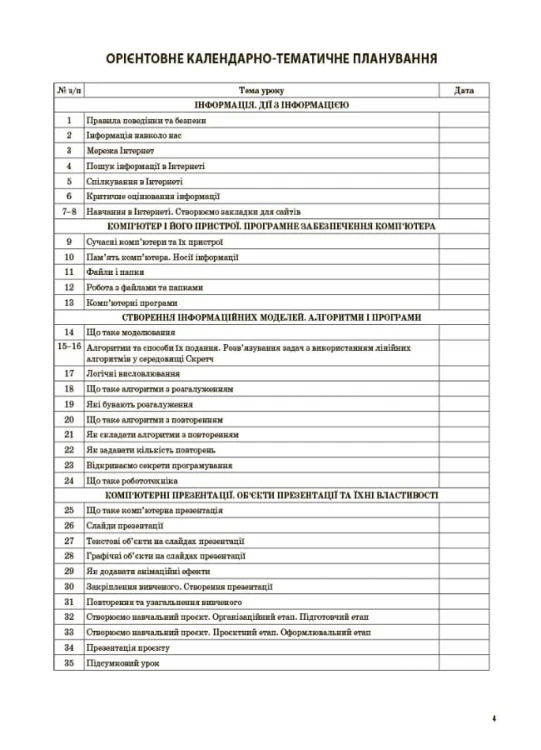 Конспект уроків Інформатика. 4 клас (за підручником М. М. Корнієнко, С. М. Крамаровської, І. Т. Зарецької). ПШМ276
