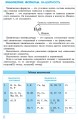 Химия в определениях, таблицах и схемах. 7-11 классы. Спасатель