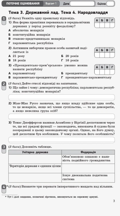 Правознавство. 10 клас. ЗОРН