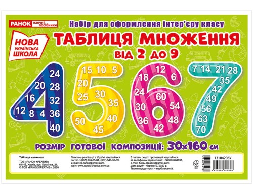 Набір карток.Таблиця множення від 2 до 9