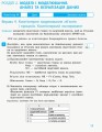 Інформатика. 10 (11) клас. Рівень стандарту : Робочий зошит (Бондаренко)