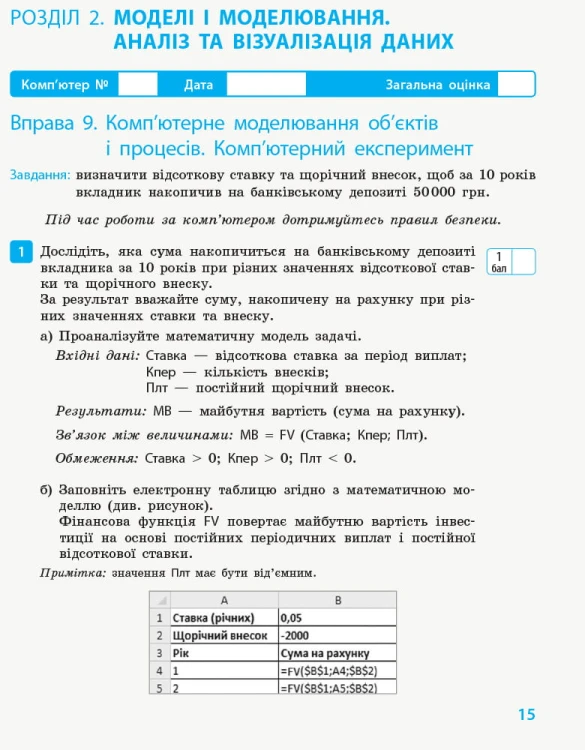 Інформатика. 10 (11) клас. Рівень стандарту : Робочий зошит (Бондаренко)