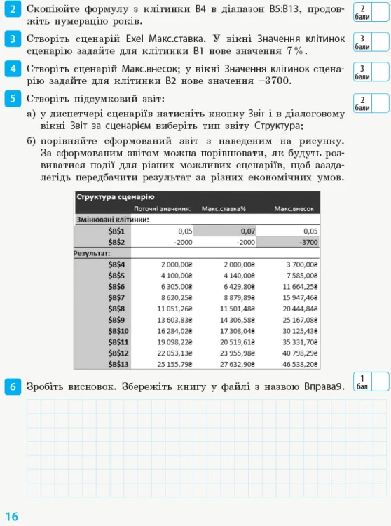 Інформатика. 10 (11) клас. Рівень стандарту : Робочий зошит (Бондаренко)
