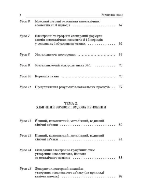 Розробки уроків. Усі уроки хімії 11 клас ПХУ005