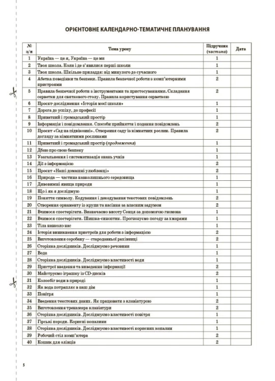 Я досліджую світ. 3клас. Частина 1 (за підручниками Н. М. Бібік, Г. П. Бондарчук та М. М. Корнієнко, С. М. Крамаровської, І. Т. Зарецької). ПШМ252