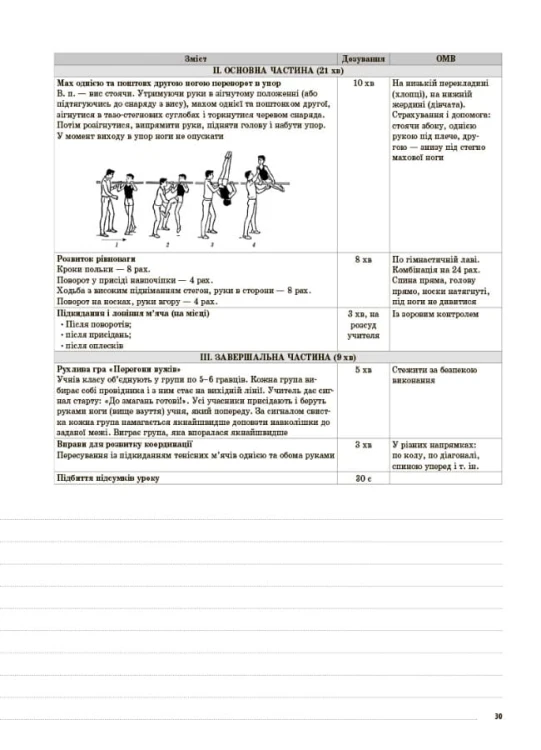 Фізична культура. 4 клас. 2 семестр. ПШМ279