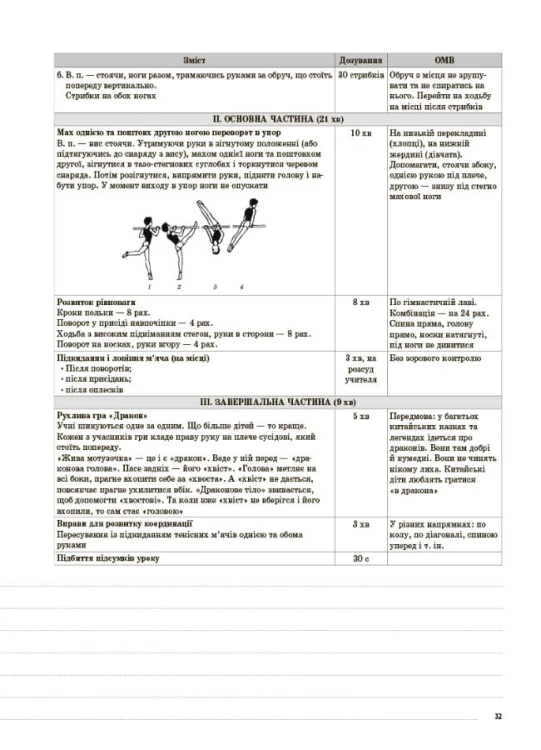 Фізична культура. 4 клас. 2 семестр. ПШМ279