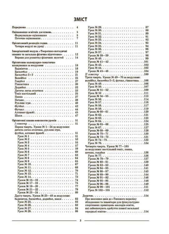 Фізична культура. 6 клас ФКР002