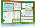 Килимок навчальний Математика 1-4 А3