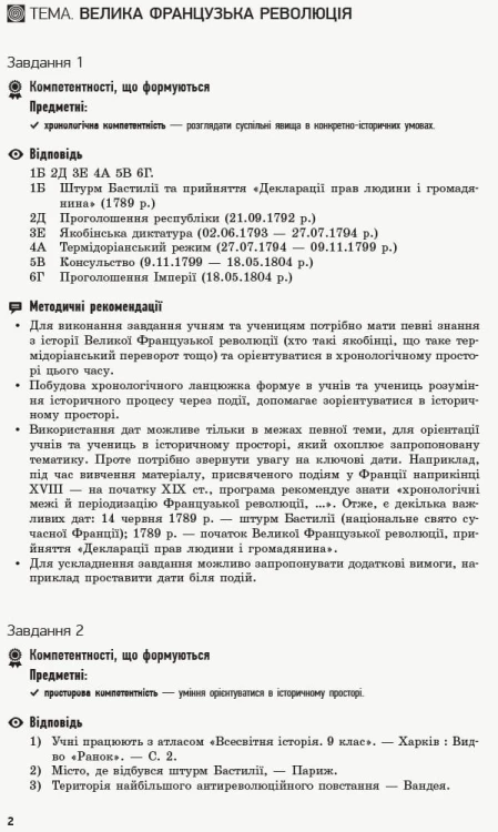 Всесвітня історія. 9 клас. Посібник для вчителя