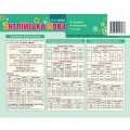 Картонка-підказка Анг. мова 5-11 кл. 20*15 см 4стор