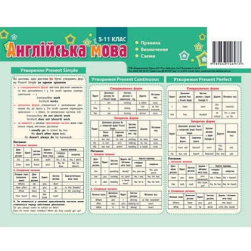 Картонка-підказка Анг. мова 5-11 кл. 20*15 см 4стор