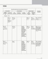 Книга д. вчителя. Німецька мова. 10(6) (до підр. Hallo, Freunde!)