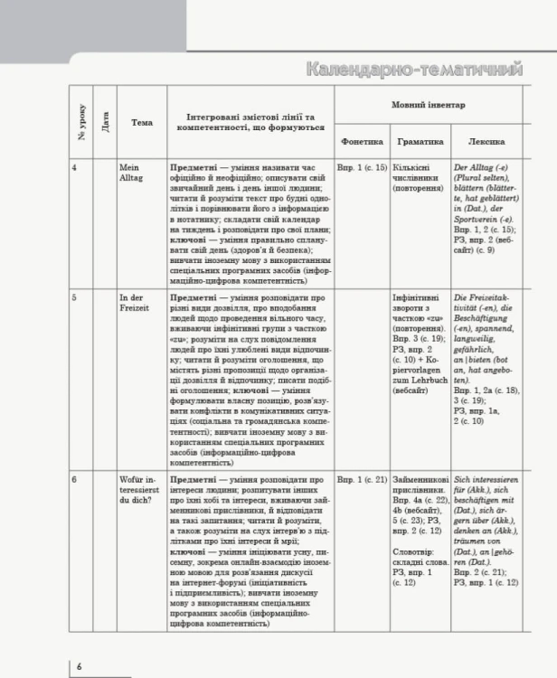 Книга д. вчителя. Німецька мова. 10(6) (до підр. Hallo, Freunde!)