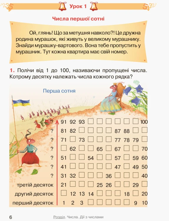 Математика. 2 клас. Підручник для 2 кл. ЗЗСО (Гісь, Філяк)