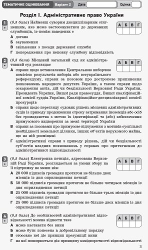 Правознавство. 11 клас. ЗОРН