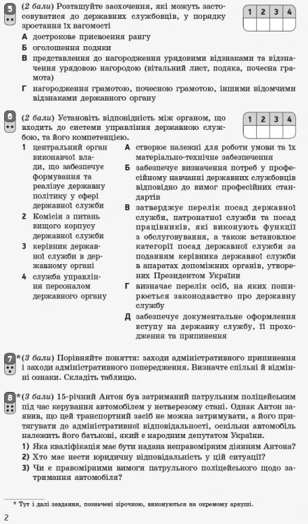 Правознавство. 11 клас. ЗОРН