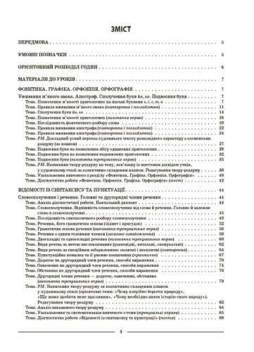 Українська мова. 5 клас. ІІ семестр. Мій конспект. Матеріали до уроків УМР003