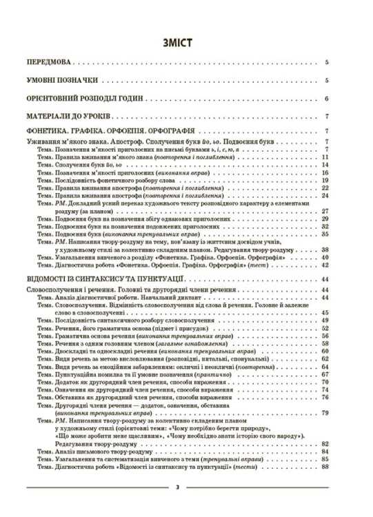 Українська мова. 5 клас. ІІ семестр. Мій конспект. Матеріали до уроків УМР003