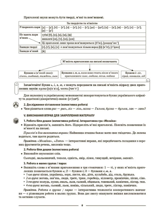 Українська мова. 5 клас. ІІ семестр. Мій конспект. Матеріали до уроків УМР003