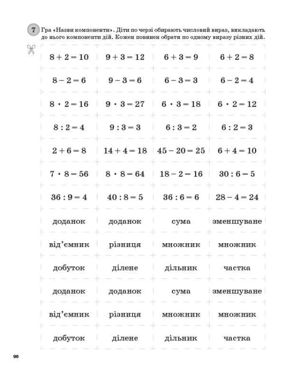 Щоденні 3. 2 клас. Частина 2 НУД024