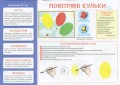 Творчість у дитячому садку.2 частина. 1-2 років