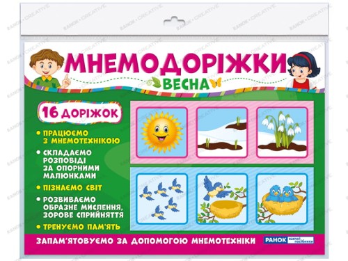 Мнемодоріжки.Весна