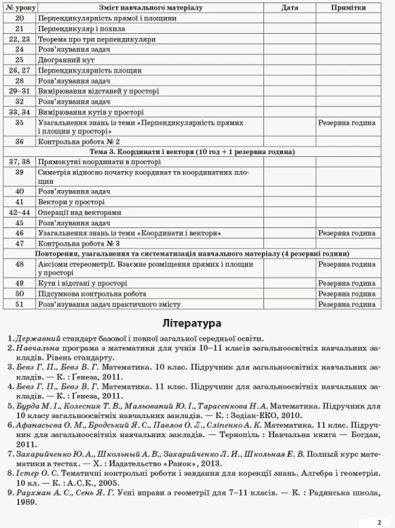 Розробки уроків. Геометрія 10 клас Рівень стандарту ПММ036