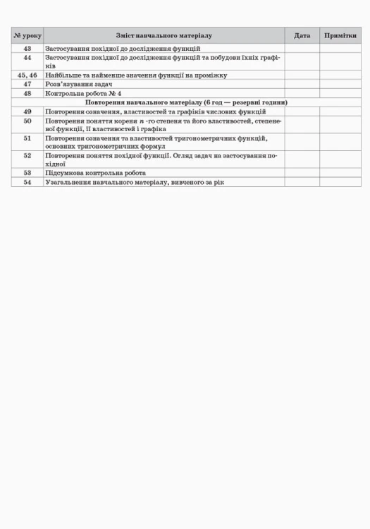 Розробки уроків. Алгебра 10 клас. Рівень стандарту ПММ035